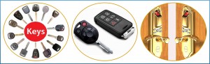 Whitchurch Stouffville Locksmith