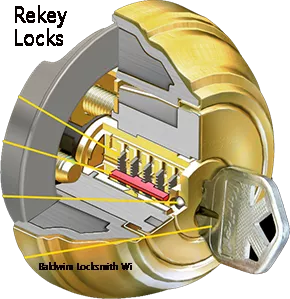 Locksmith Richmond Hill Lock Change Re-Key