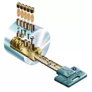 Locksmith Scarborough Re Key Master