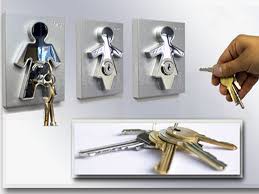 Kitchener Art Of Opening Locks